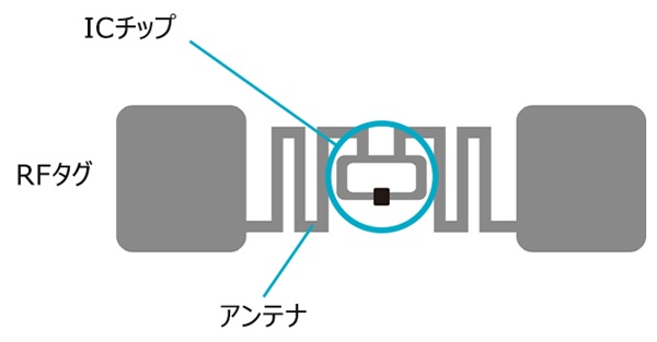 製品イメージ